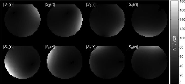 Fig. 2