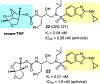 Figure 11.