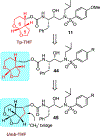 Figure 17.