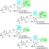 Figure 23.