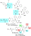 Figure 27.