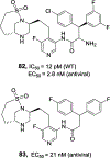 Figure 28.