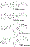 Figure 19.