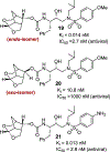 Figure 9.