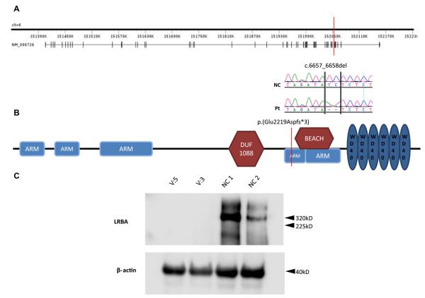 FIG 4