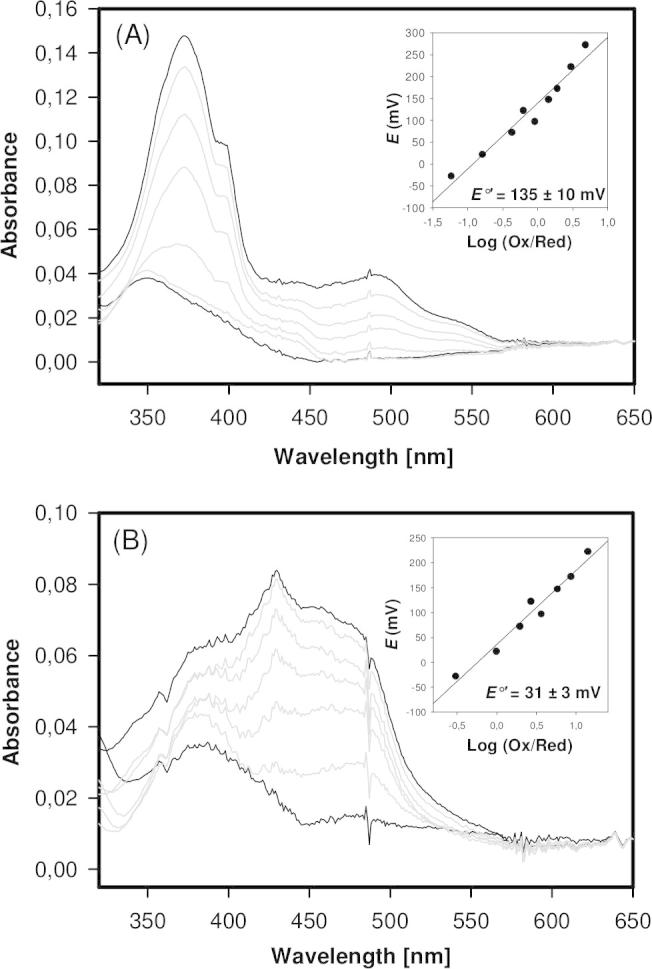 Supplementary Fig. 1