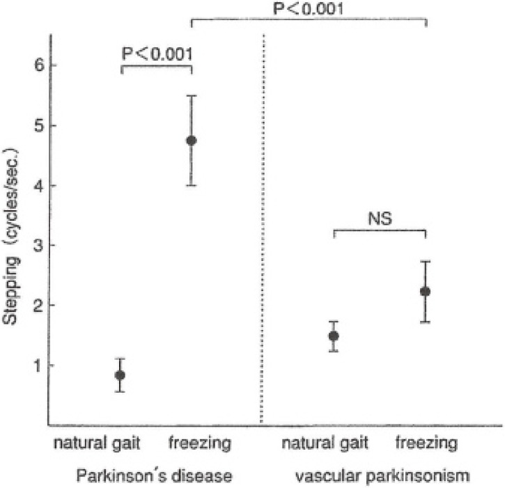 Figure 16. 