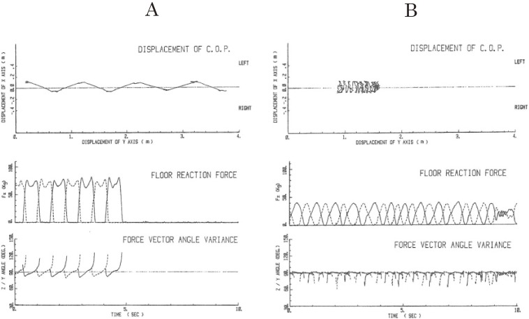 Figure 15. 