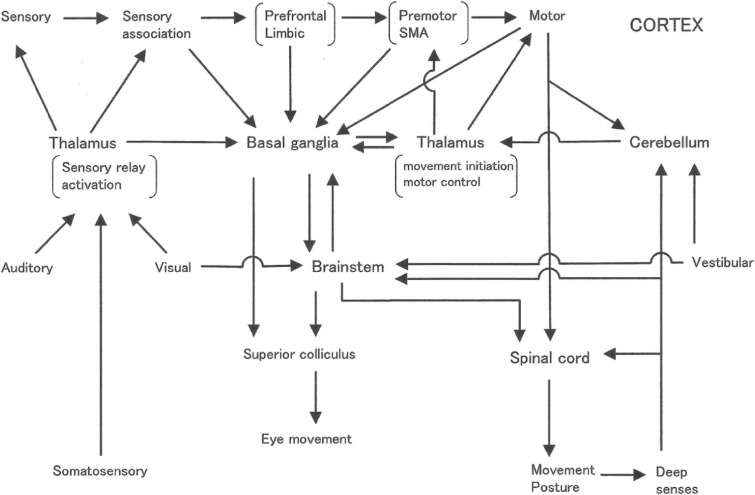 Figure 25. 