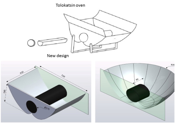 Fig. 2