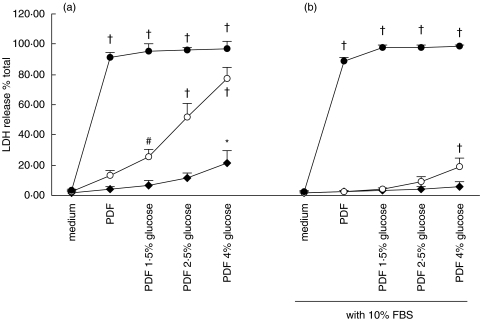 Fig. 12