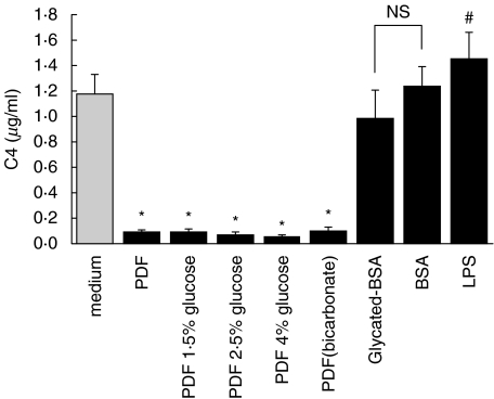 Fig. 11