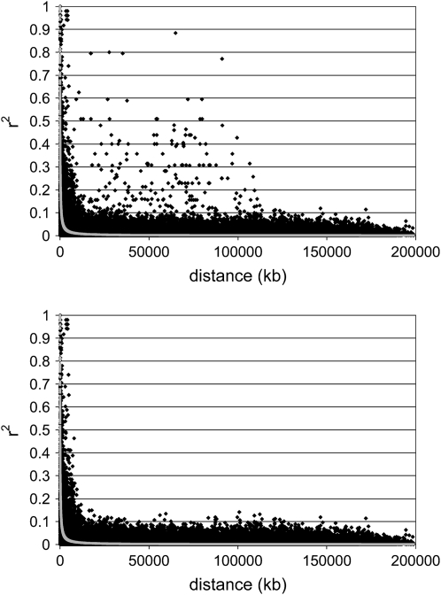 Figure 4.—