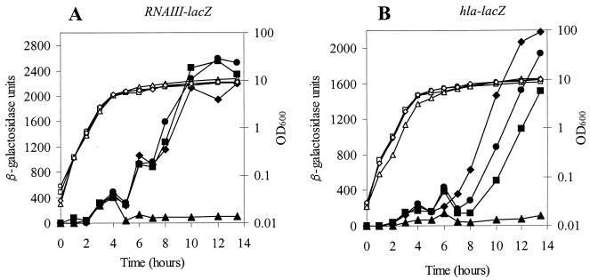 FIG. 7.