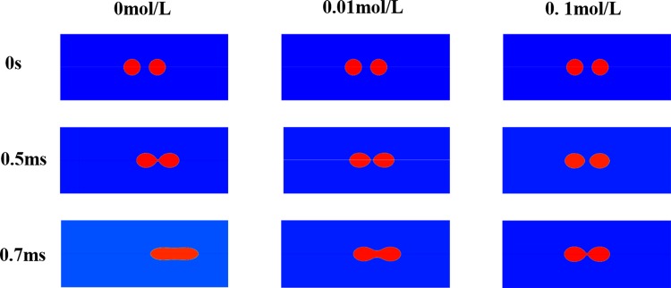 Fig 12