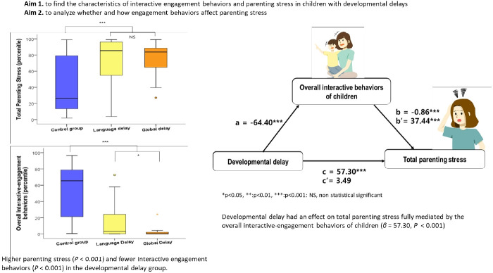 graphic file with name cep-2023-00101f4.jpg