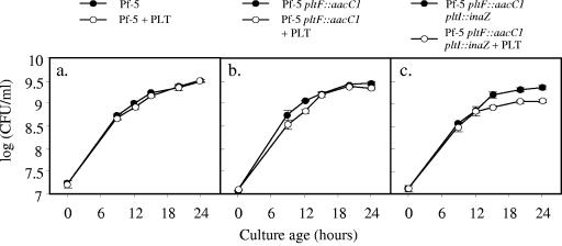 FIG. 5.