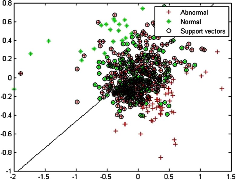 Fig. 10