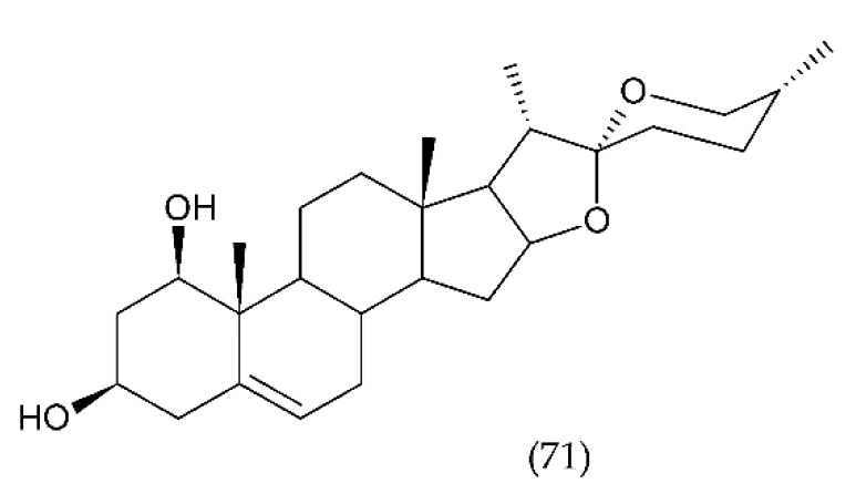 Figure 21