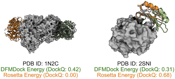 Figure 4: