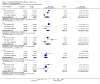 Analysis 2.23