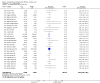 Analysis 1.31
