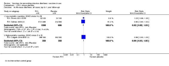 Analysis 1.16