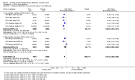 Analysis 2.8
