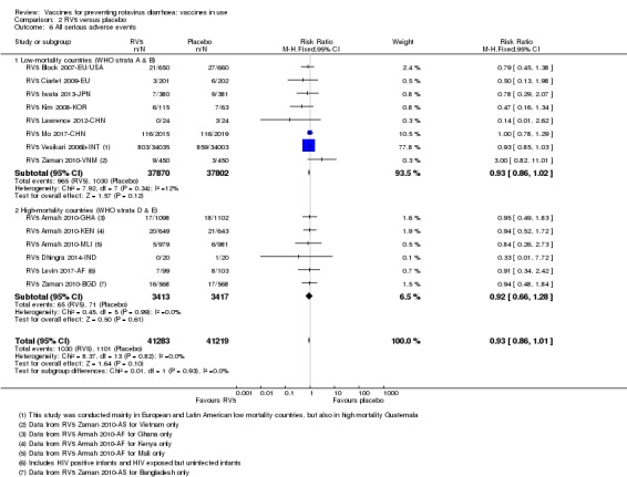 Analysis 2.6