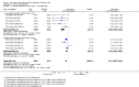 Analysis 2.1
