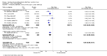 Analysis 1.14