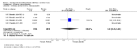 Analysis 3.6