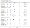 Analysis 1.32