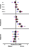 Figure 10.