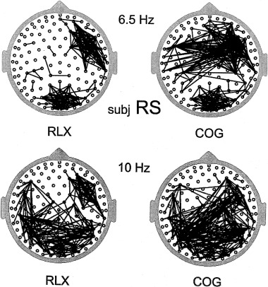 Figure 16