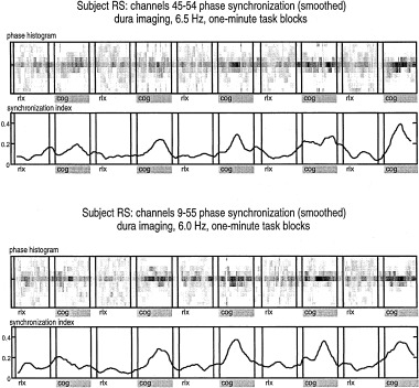 Figure 18