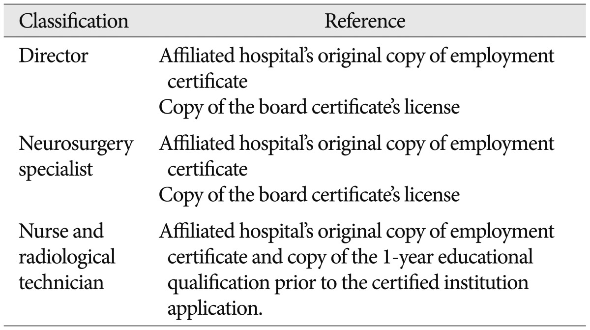 graphic file with name jkns-55-117-i002.jpg