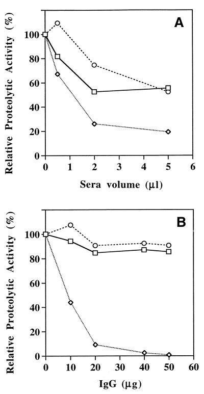 FIG. 5