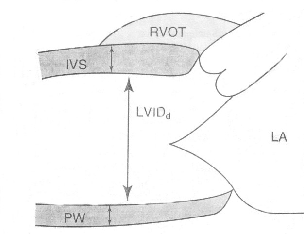 [Table/Fig-1]: