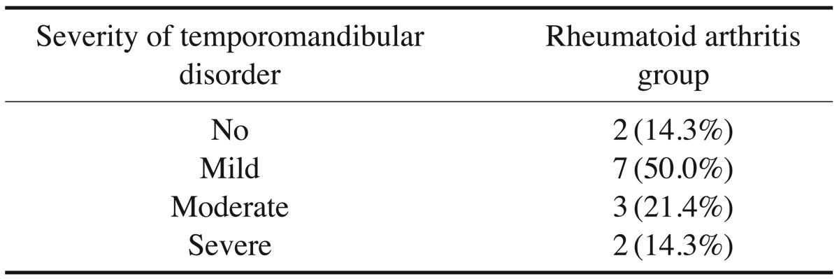 graphic file with name isd-48-1-i003.jpg