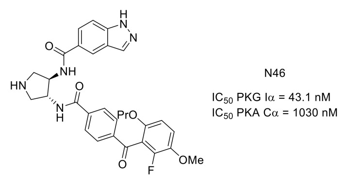 Figure 23