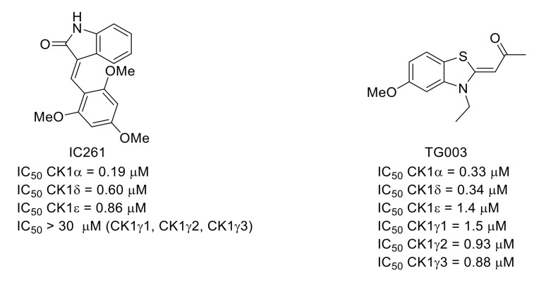 Figure 27