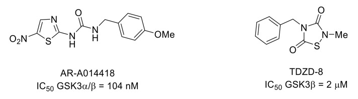 Figure 18