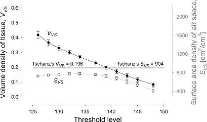 Fig. 8.