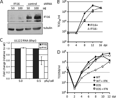 FIG. 7.