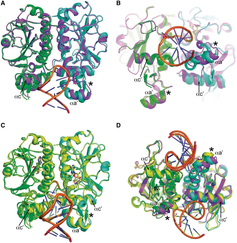 Figure 4.