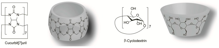 Scheme 11