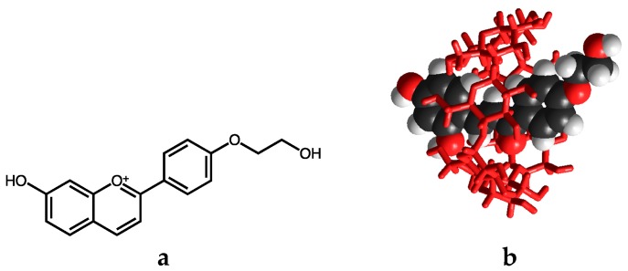 Scheme 17