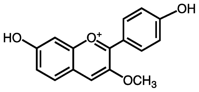 Scheme 7