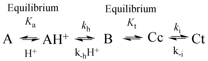 Scheme 3